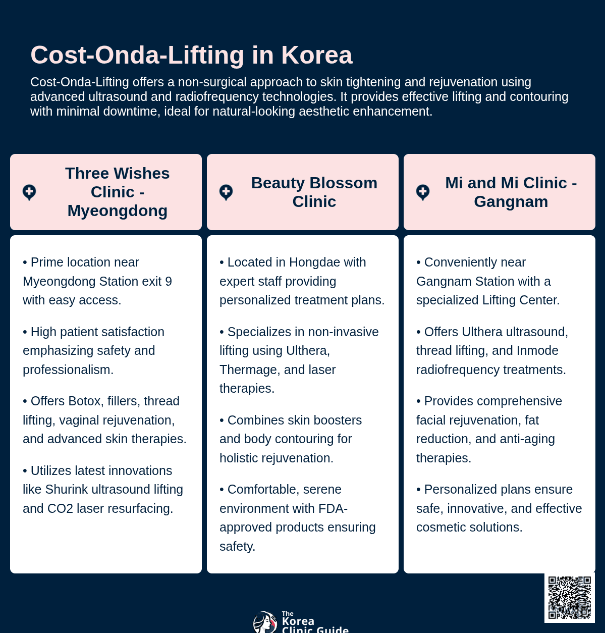 cost onda lifting korea