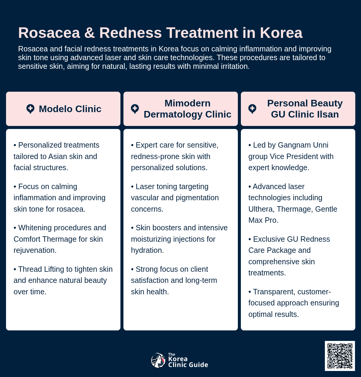 rosacea redness korea