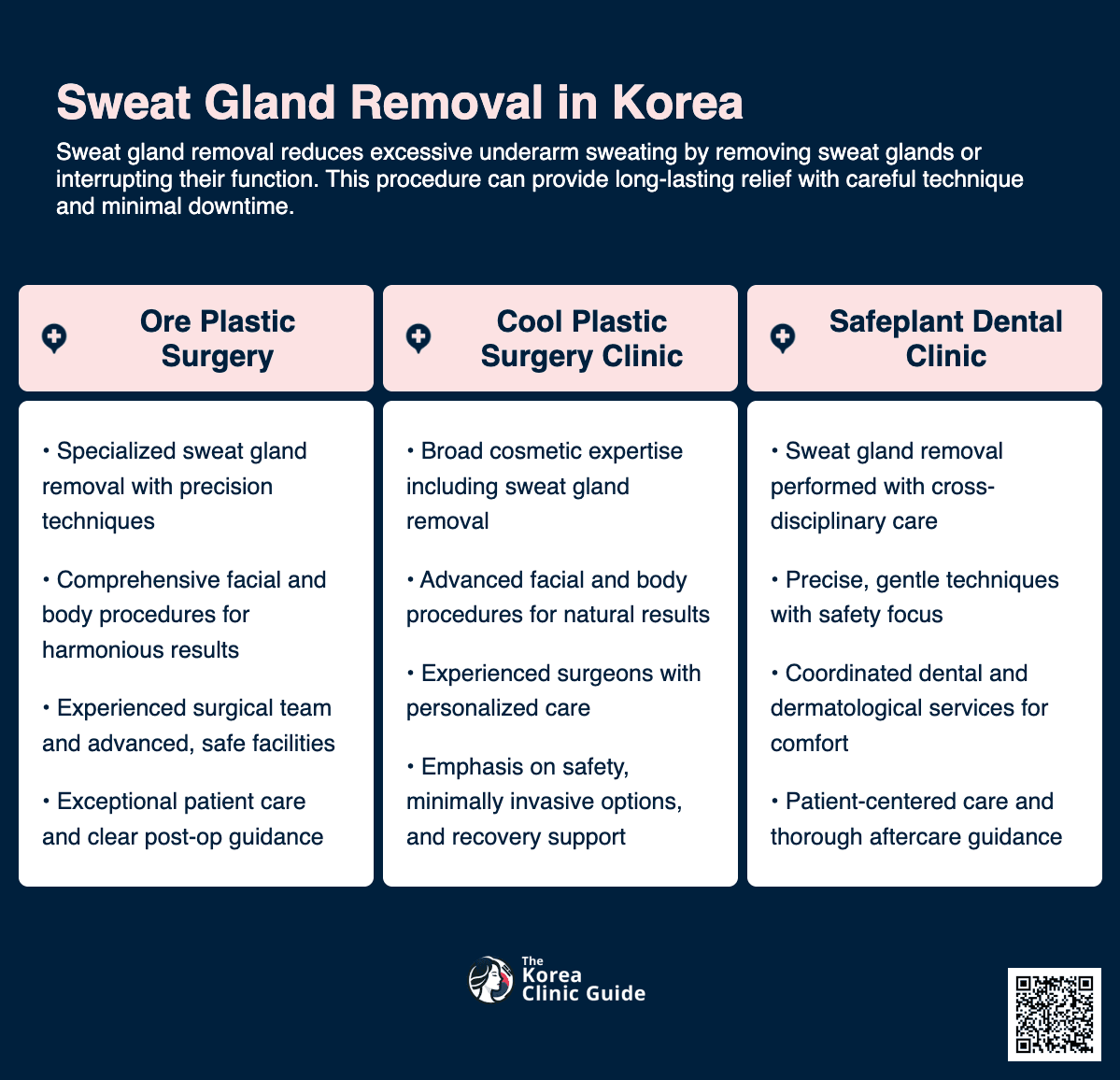 Sweat Gland Removal