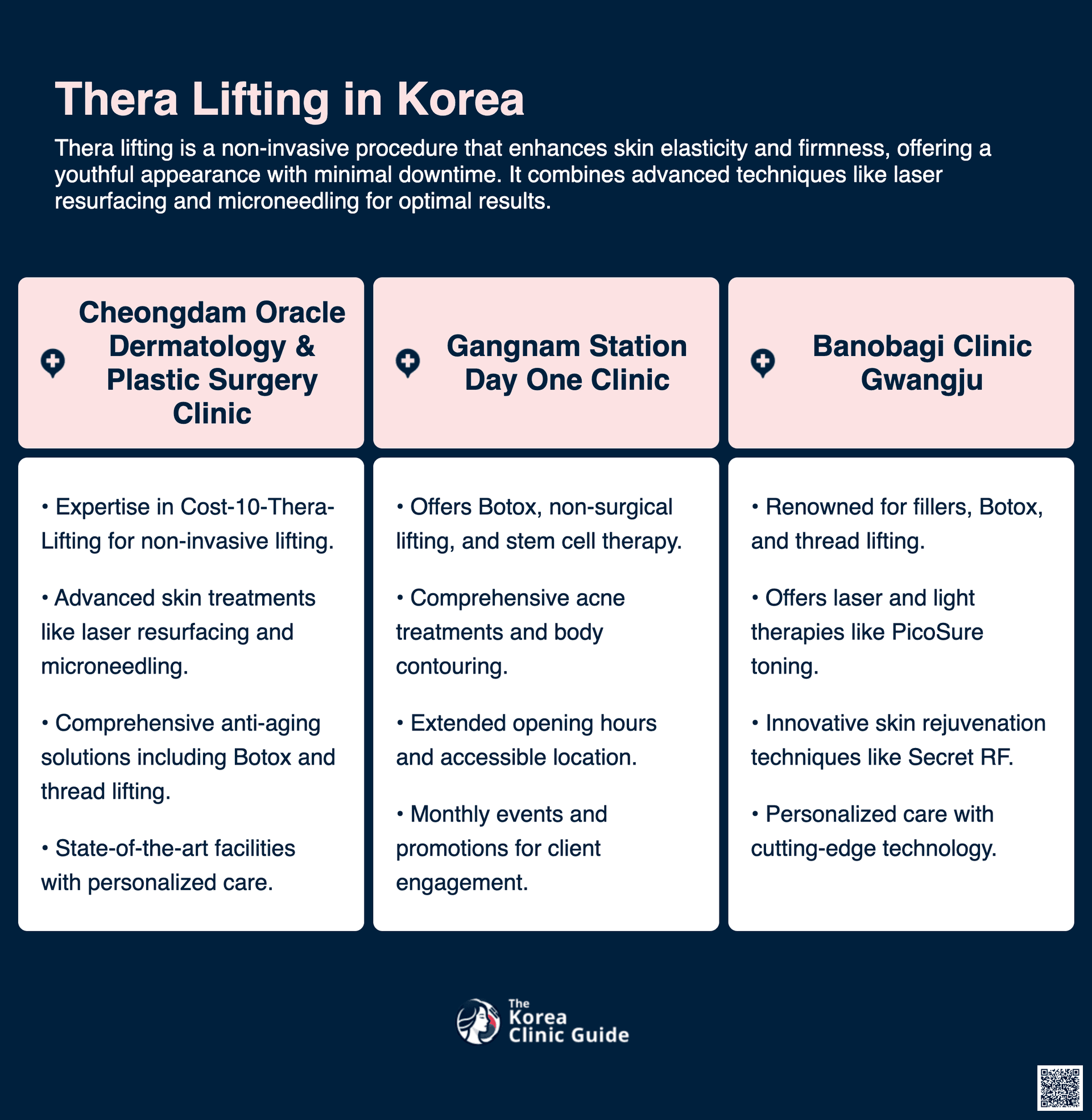 cost 10 thera lifting korea