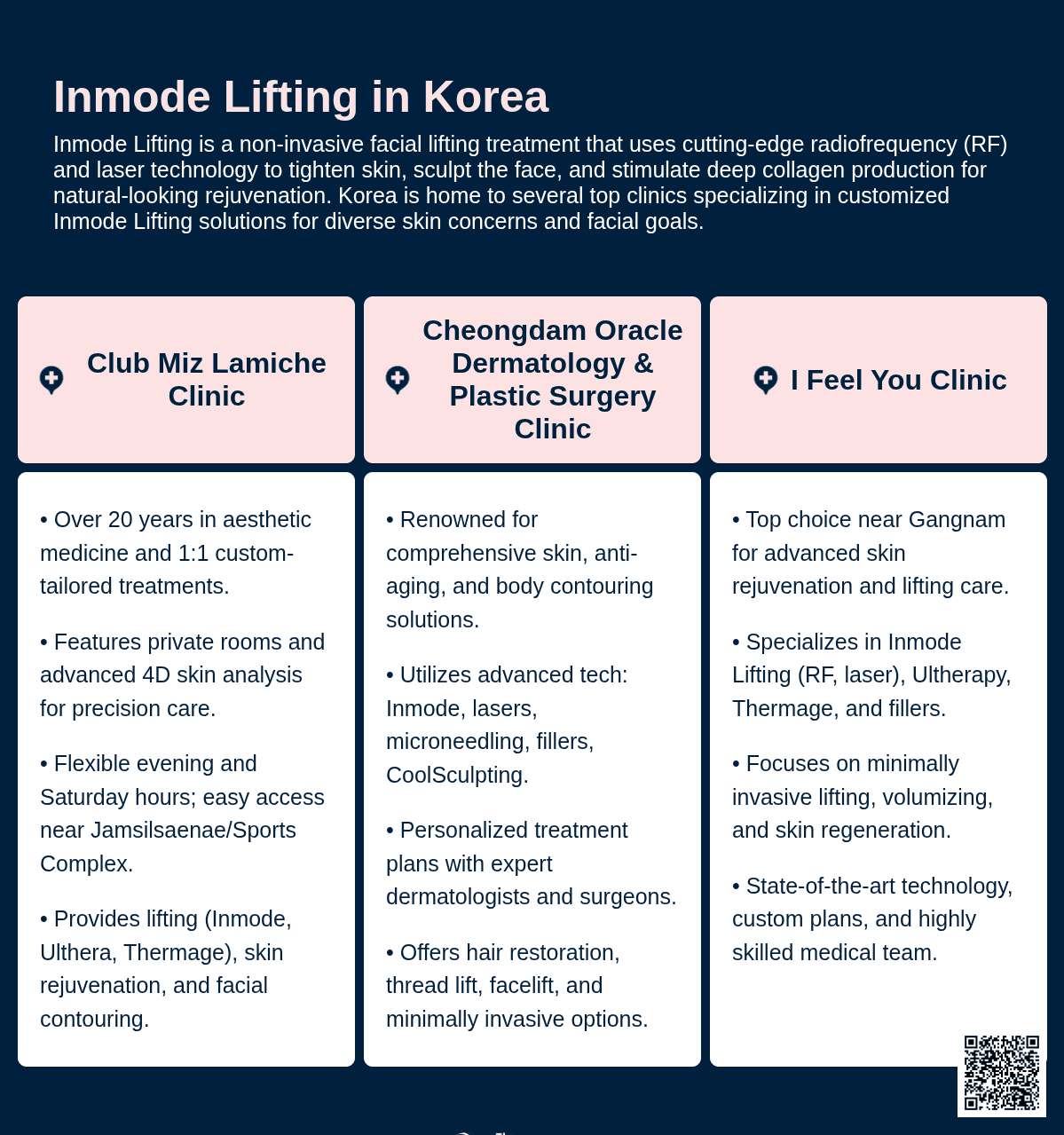 Inmode Lifting