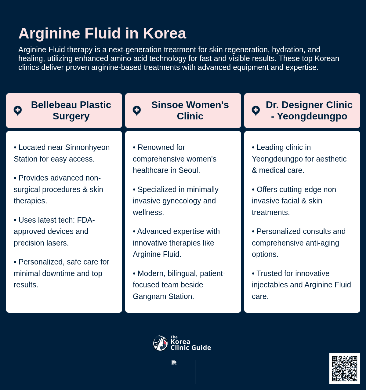 Arginine Fluid