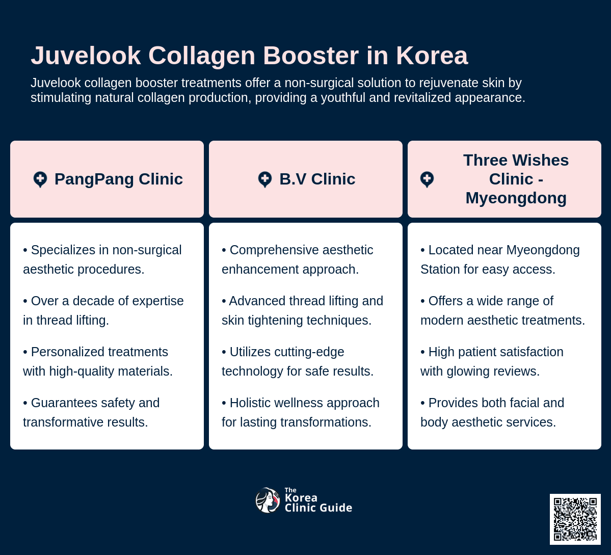 cost juvelook collagen booster korea