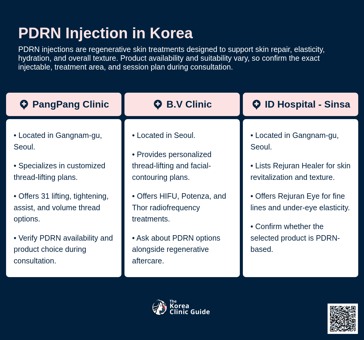 PDRN Injection