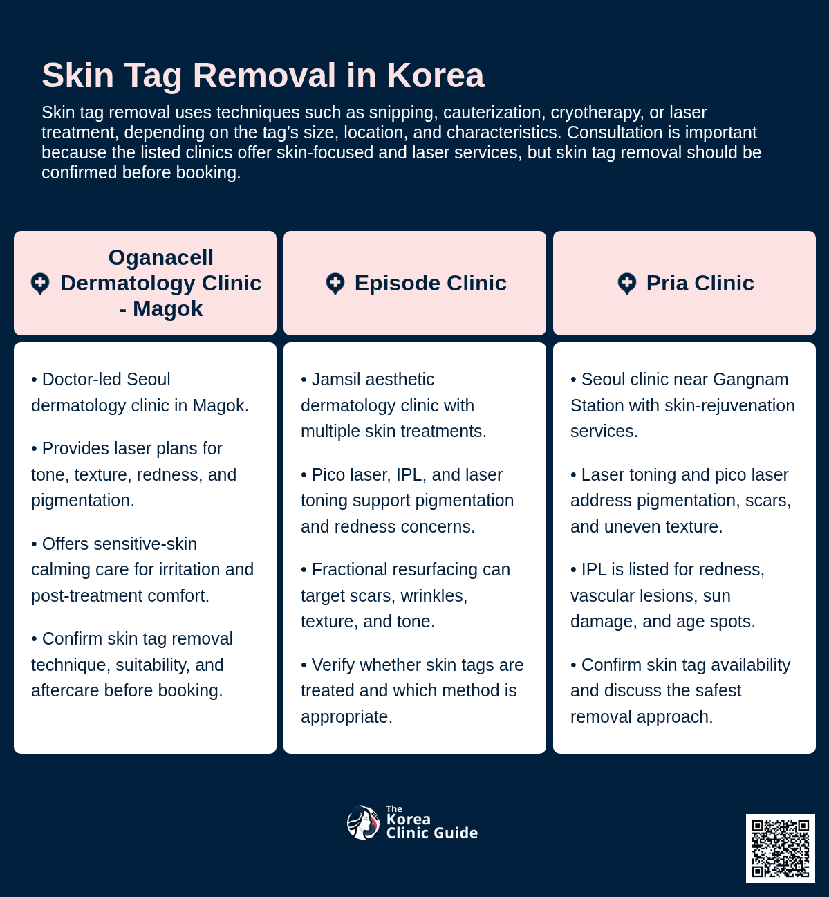 Skin Tag Removal
