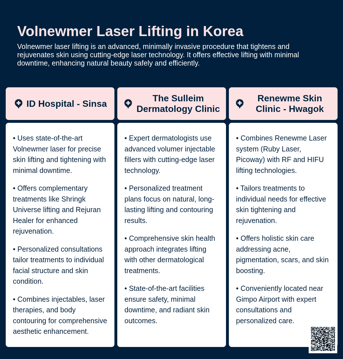 volnewmer laser lifting korea