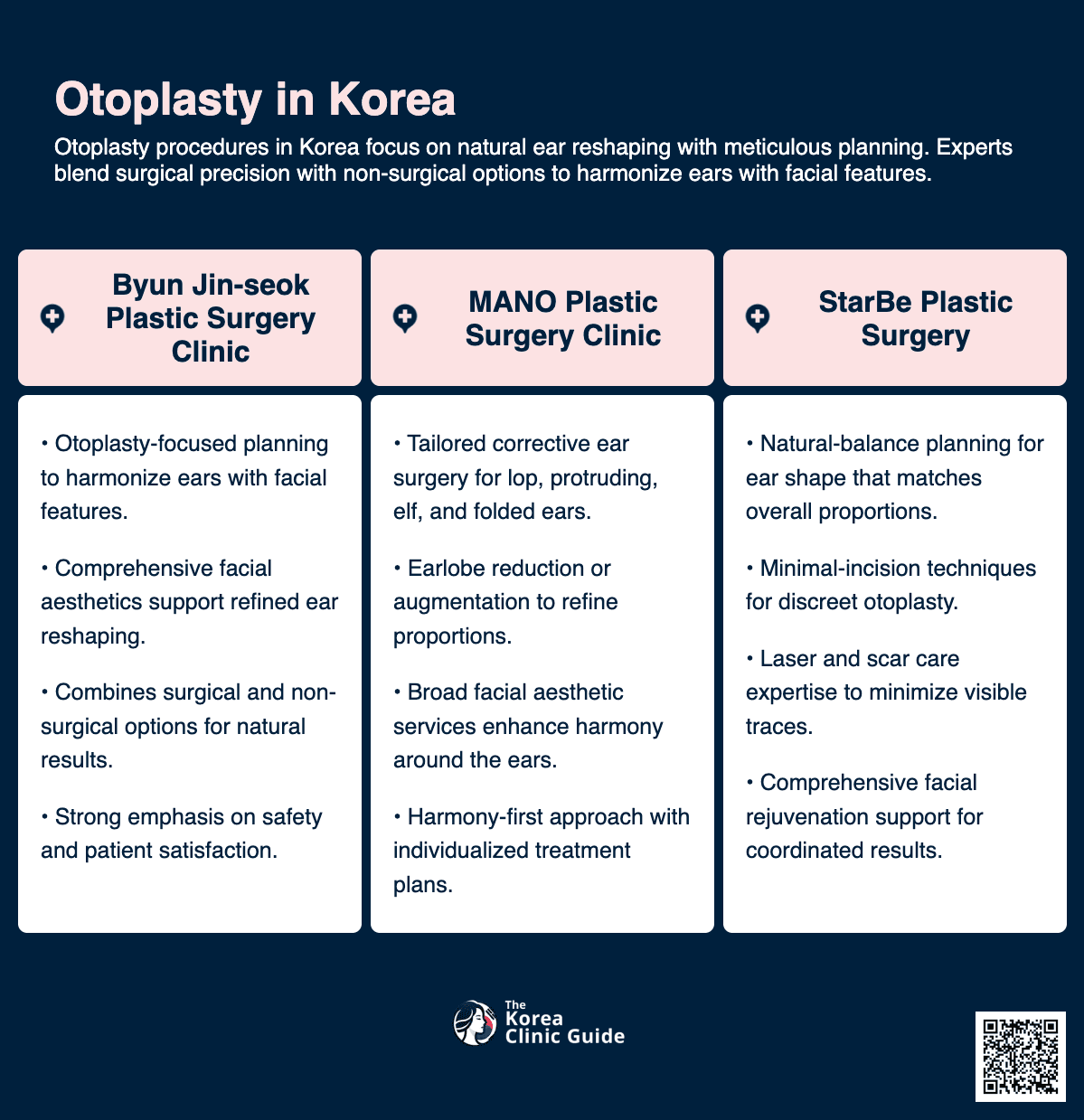 Otoplasty
