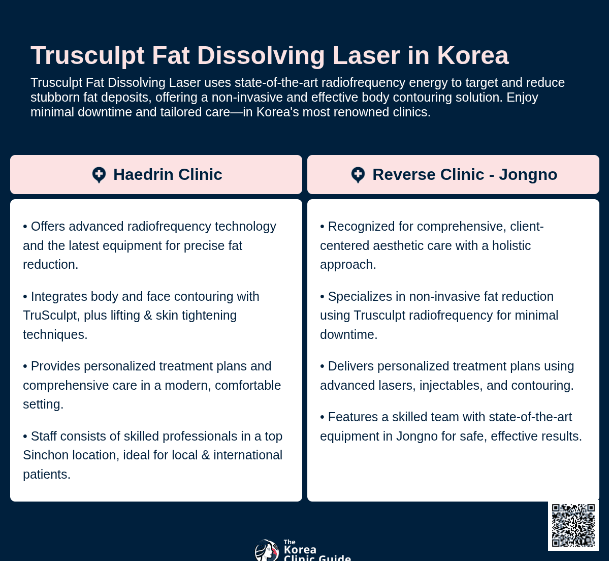 TruSculpt-Fettauflösungs-Laser
