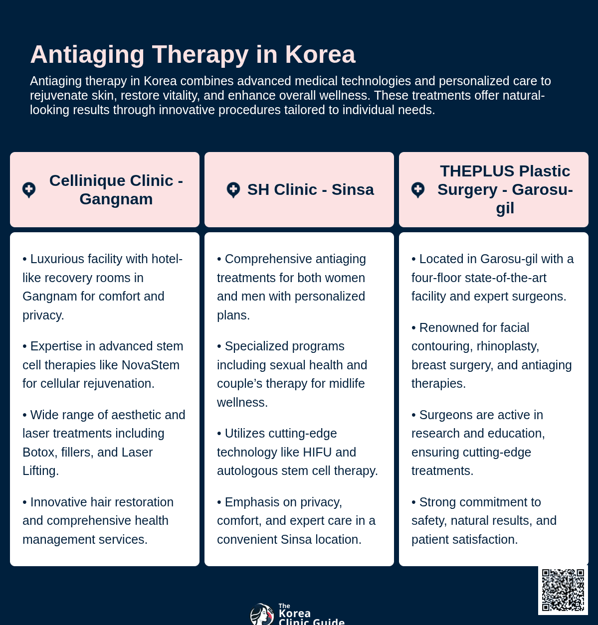 antiaging therapy korea