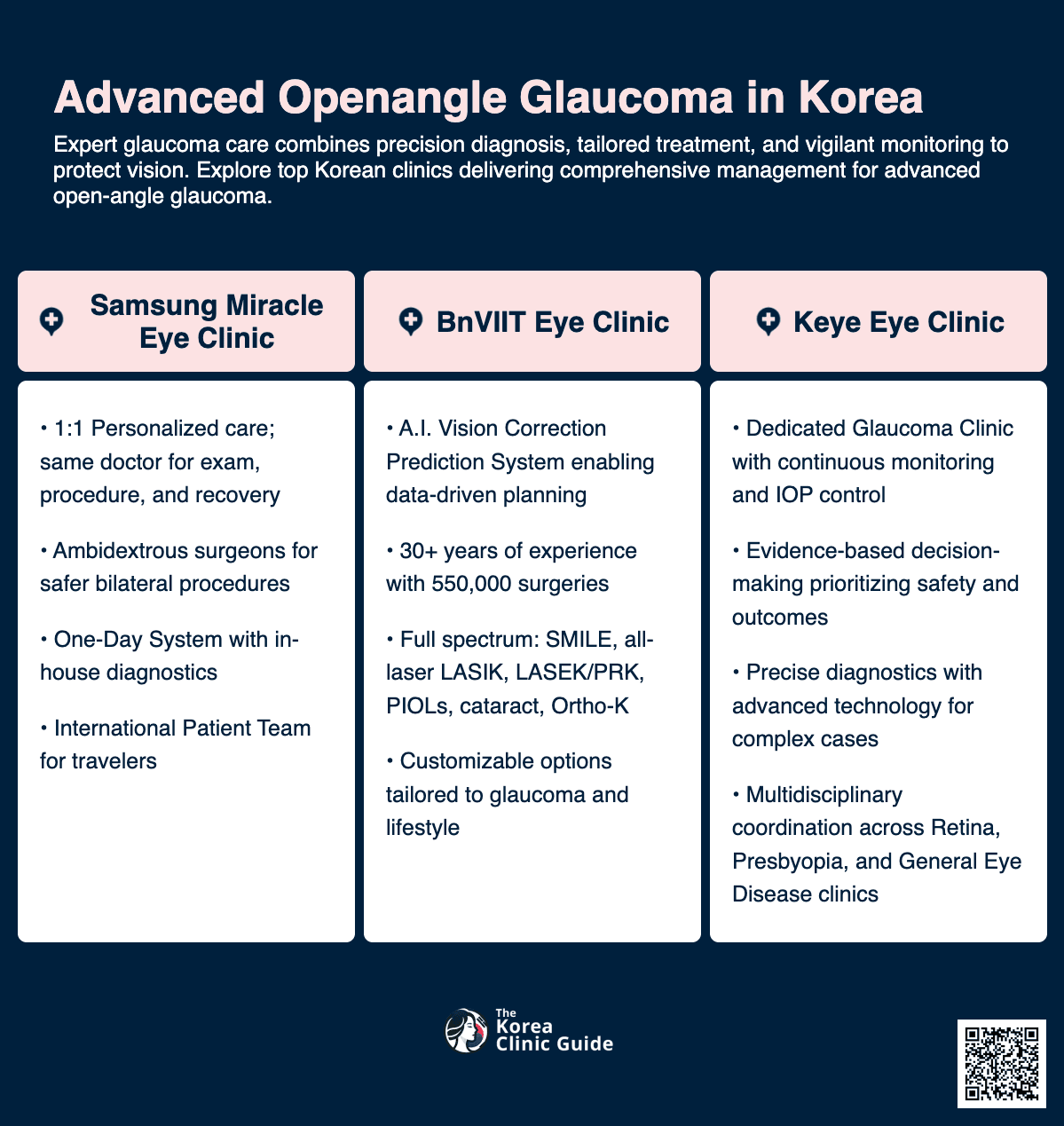 Glaucoma Surgery