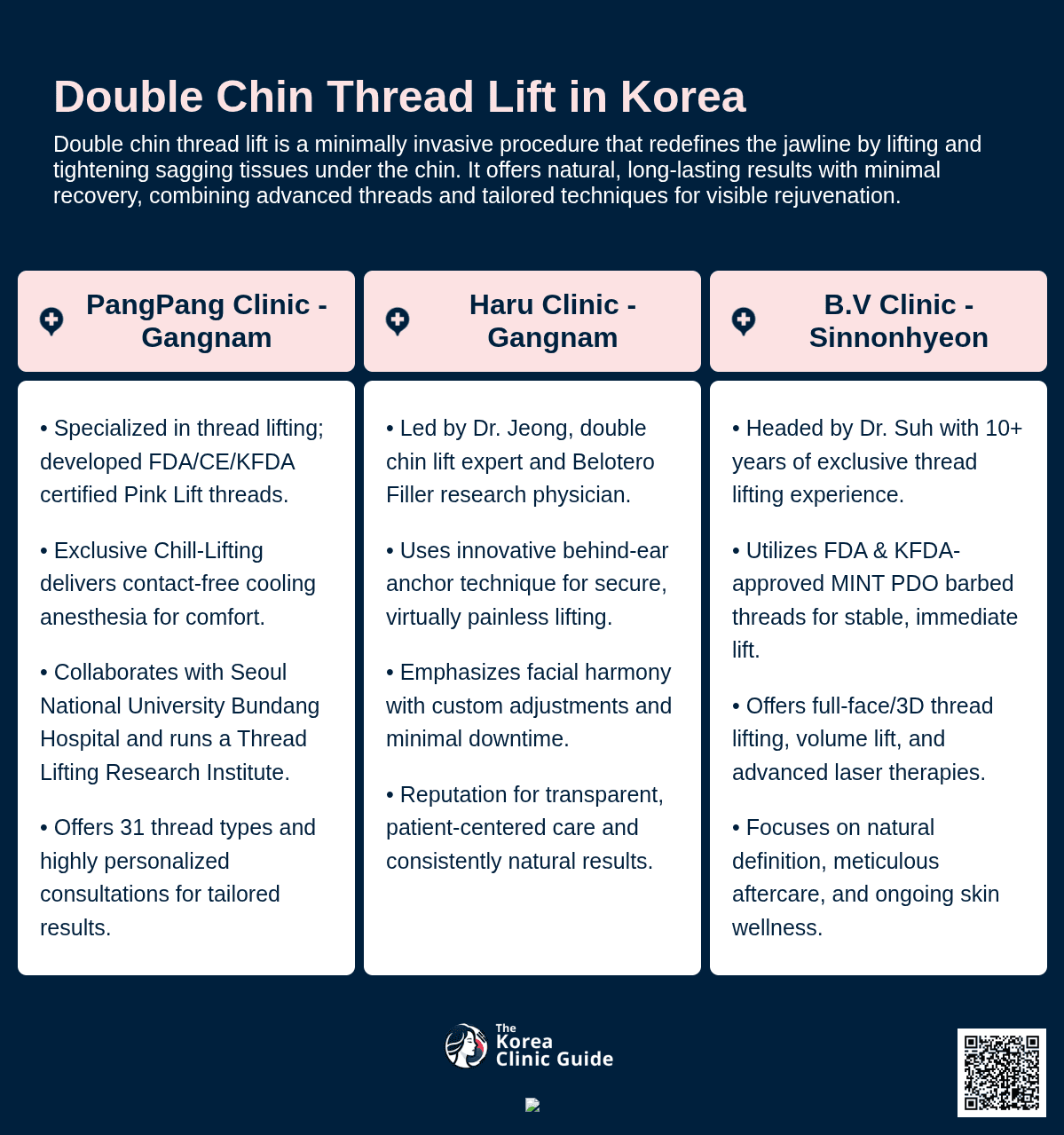 Double Chin Thread Lift