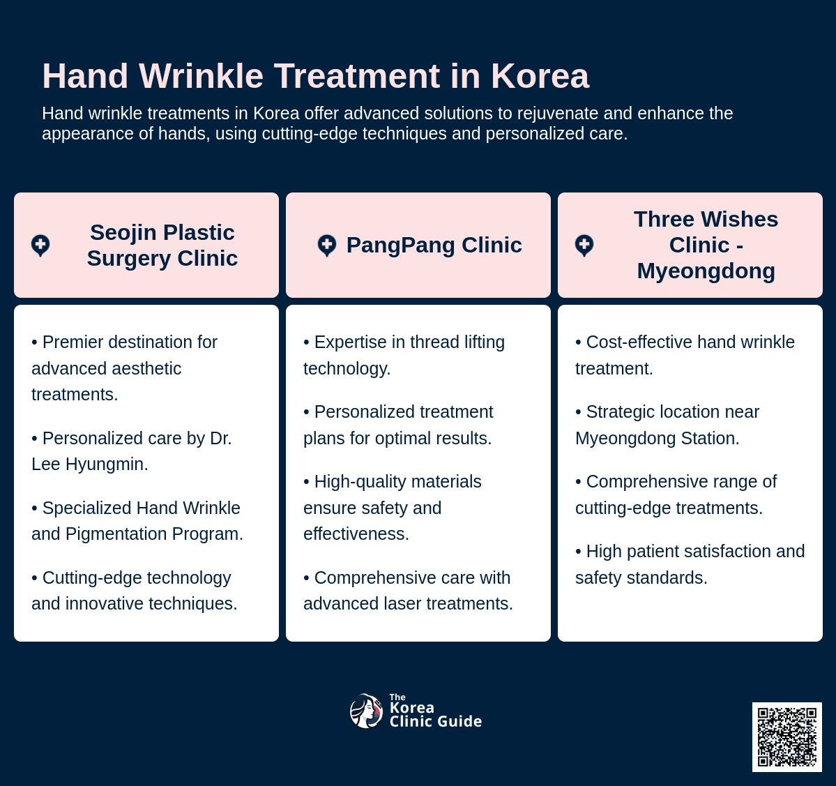 cost hand wrinkle treatment korea