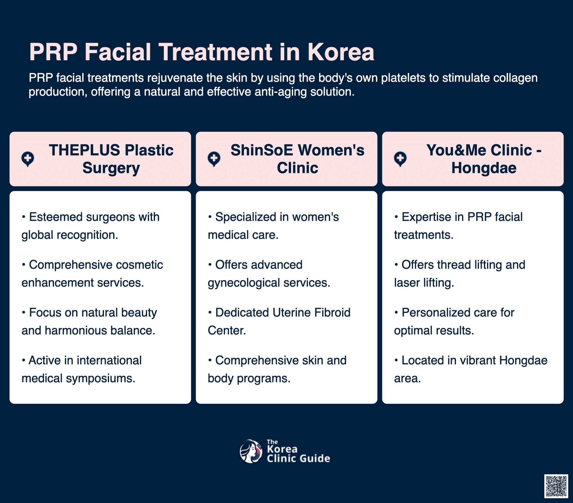 cost prp facial treatment korea