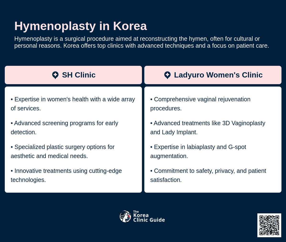 hymenoplasty korea