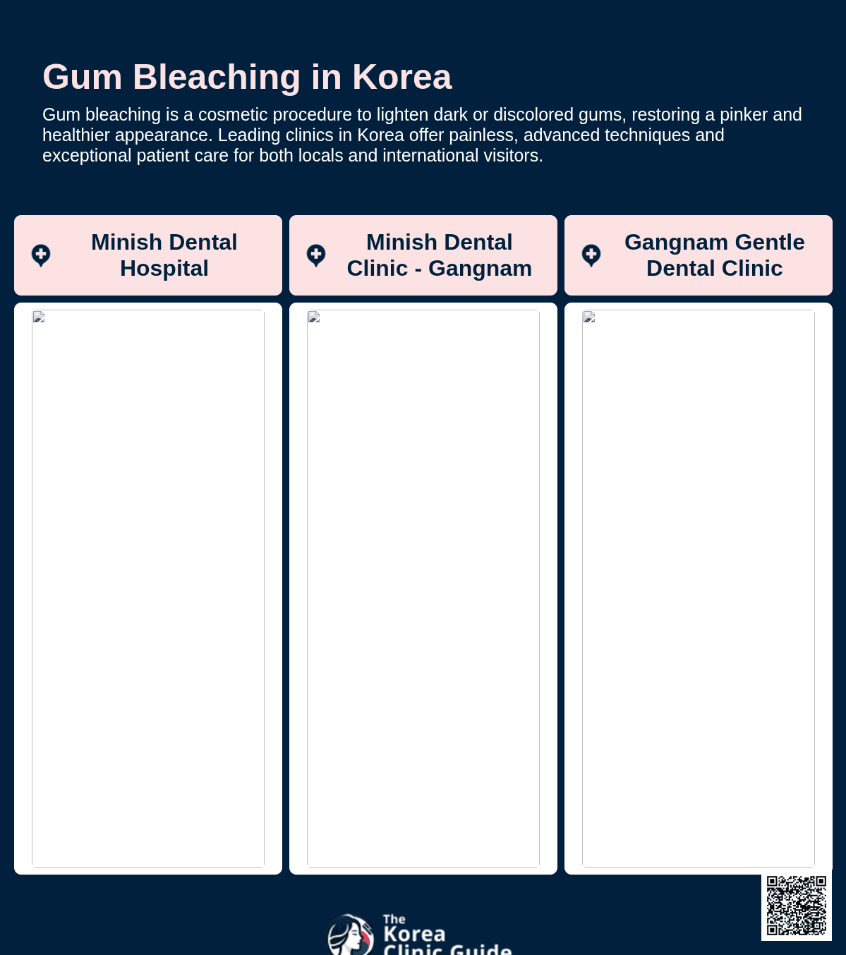 Gum Bleaching