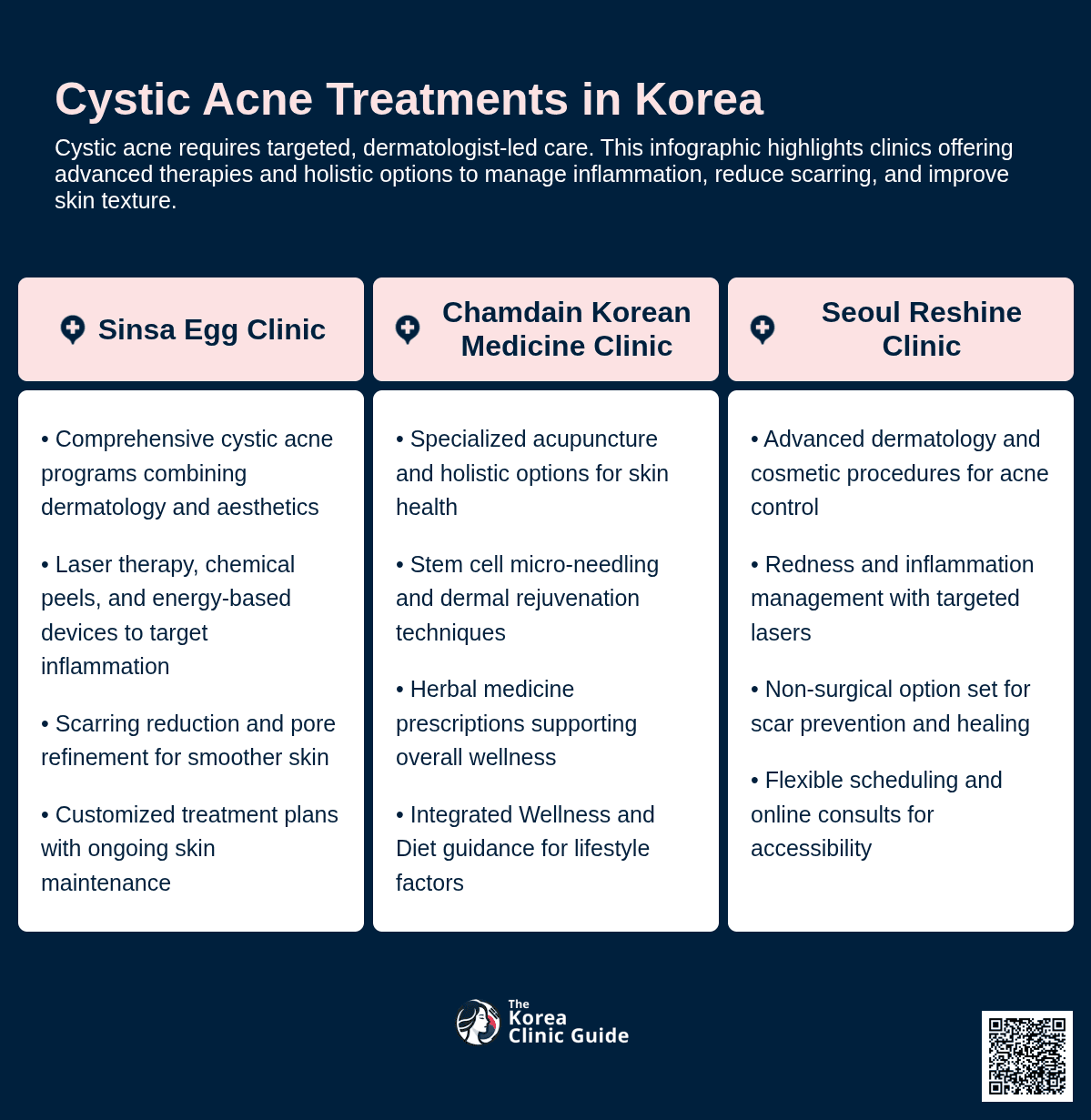 Steroid Injections for Scars