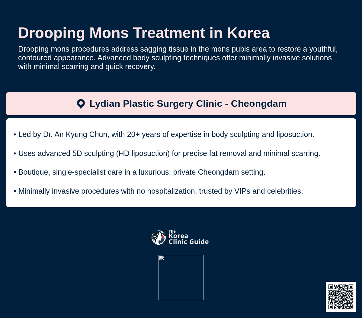 drooping mons korea