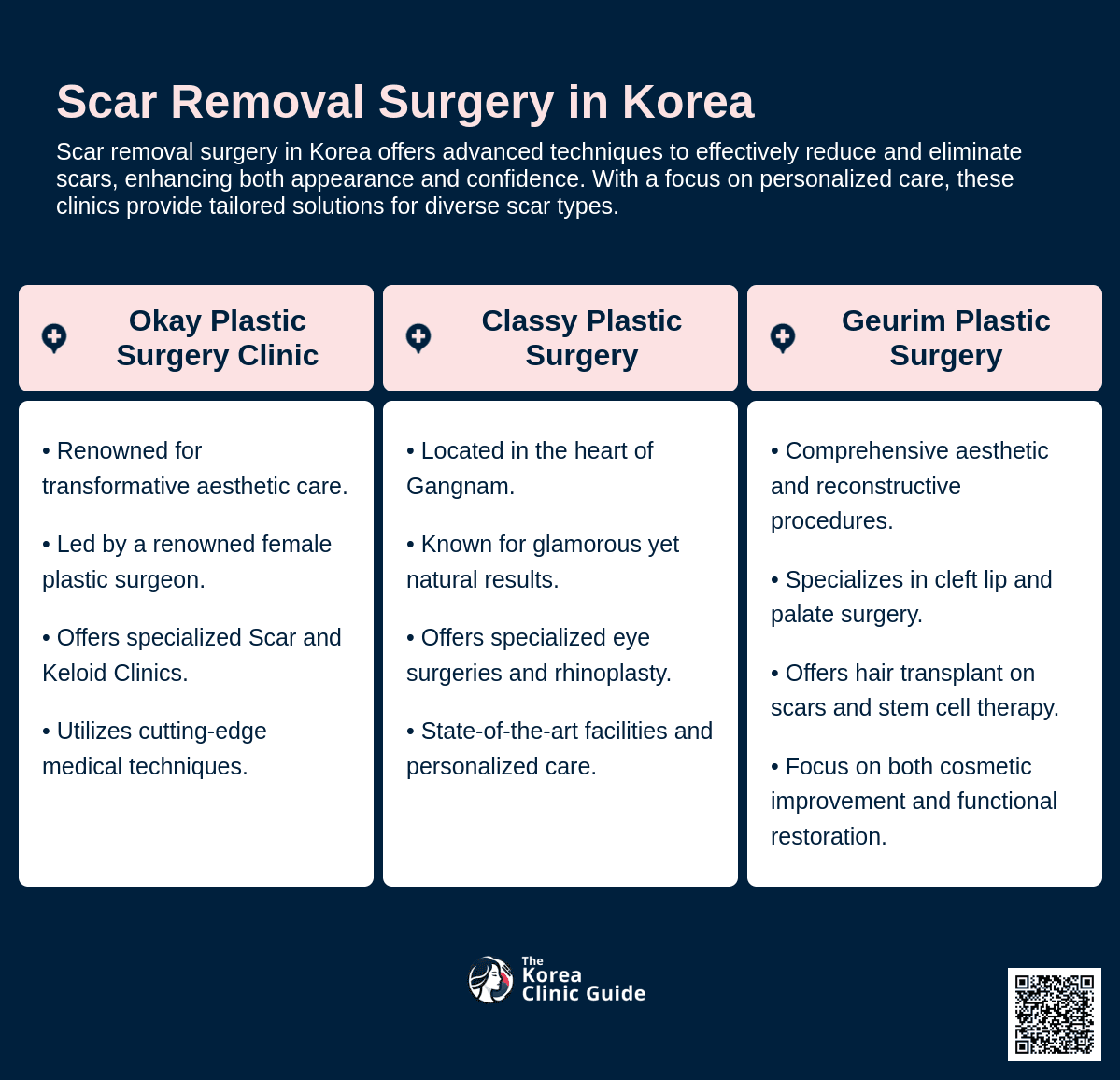 cost scar removal surgery korea