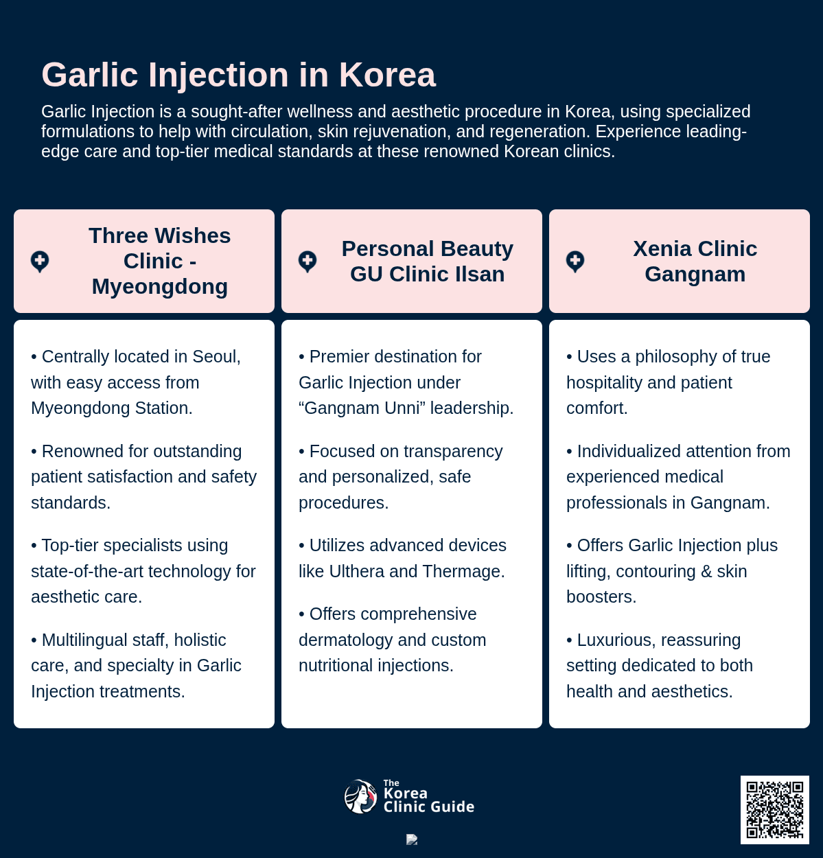 Garlic Injection