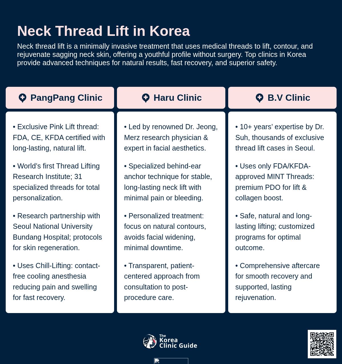 Neck Thread Lift