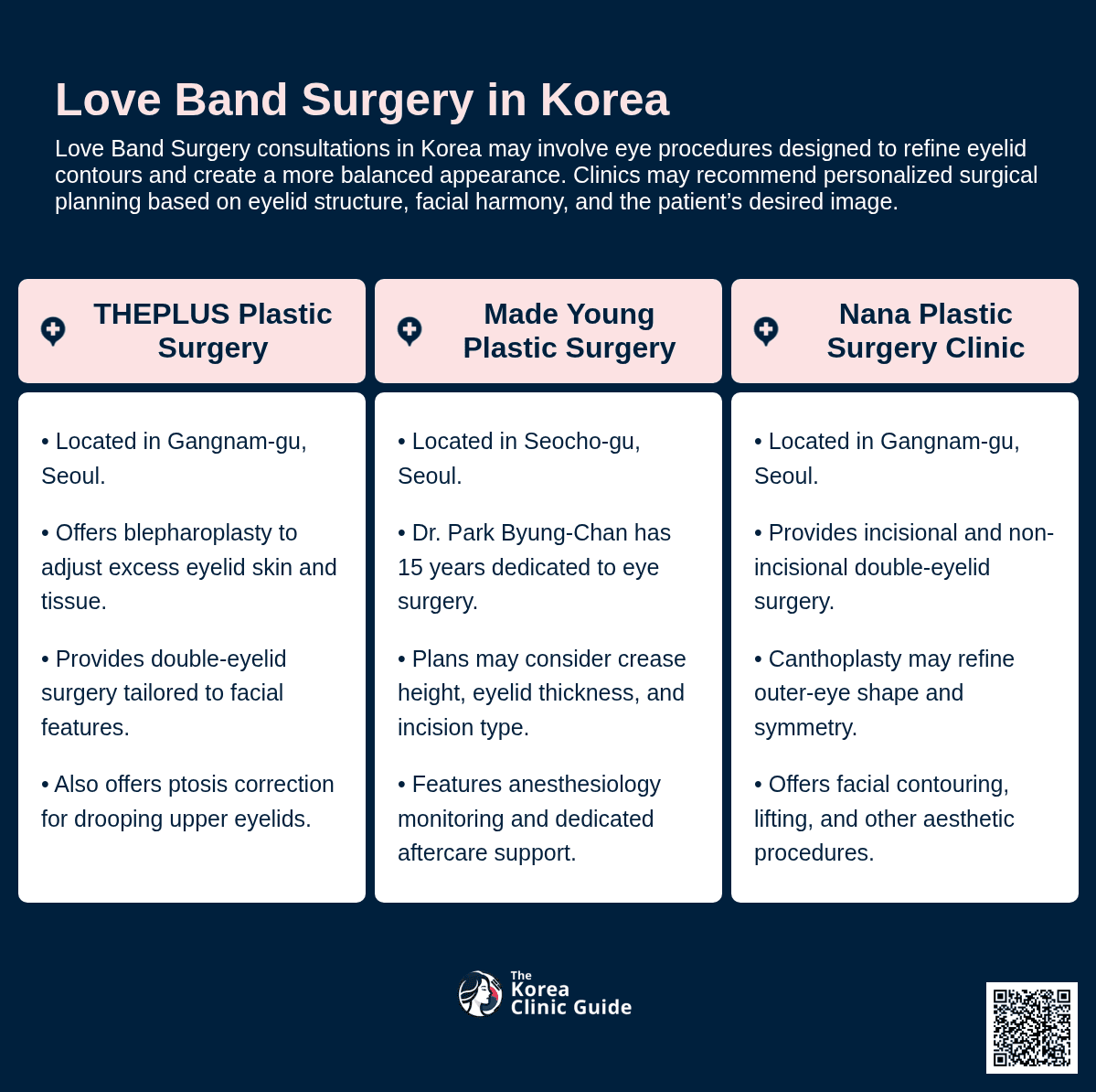 Love Band Surgery