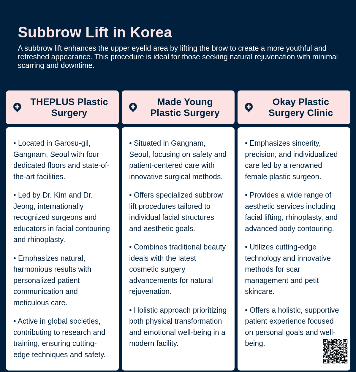 subbrow lift korea