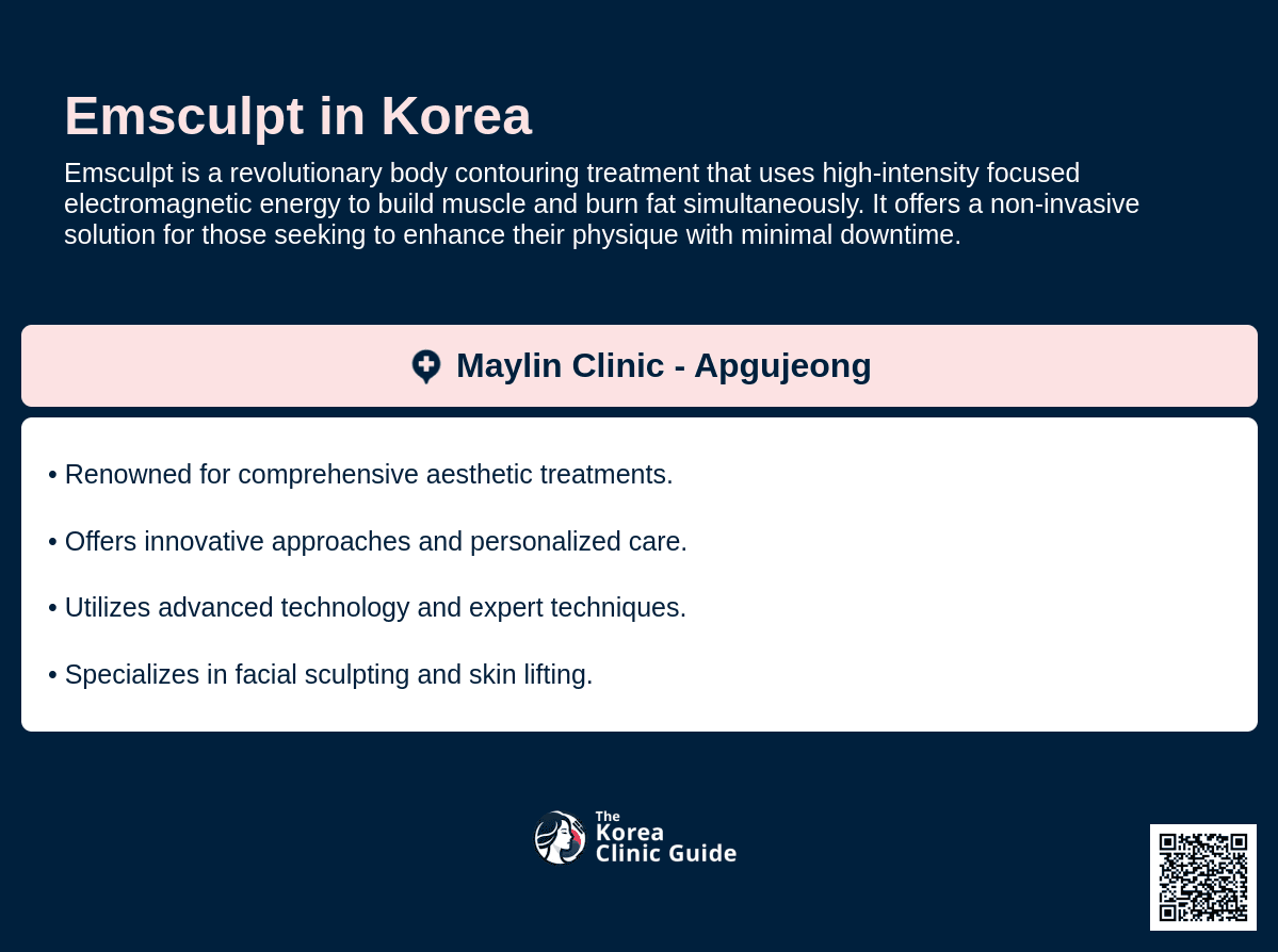 cost emsculpt korea