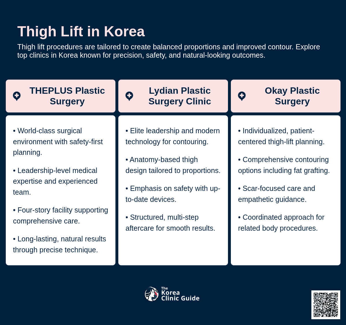 Thigh Lift