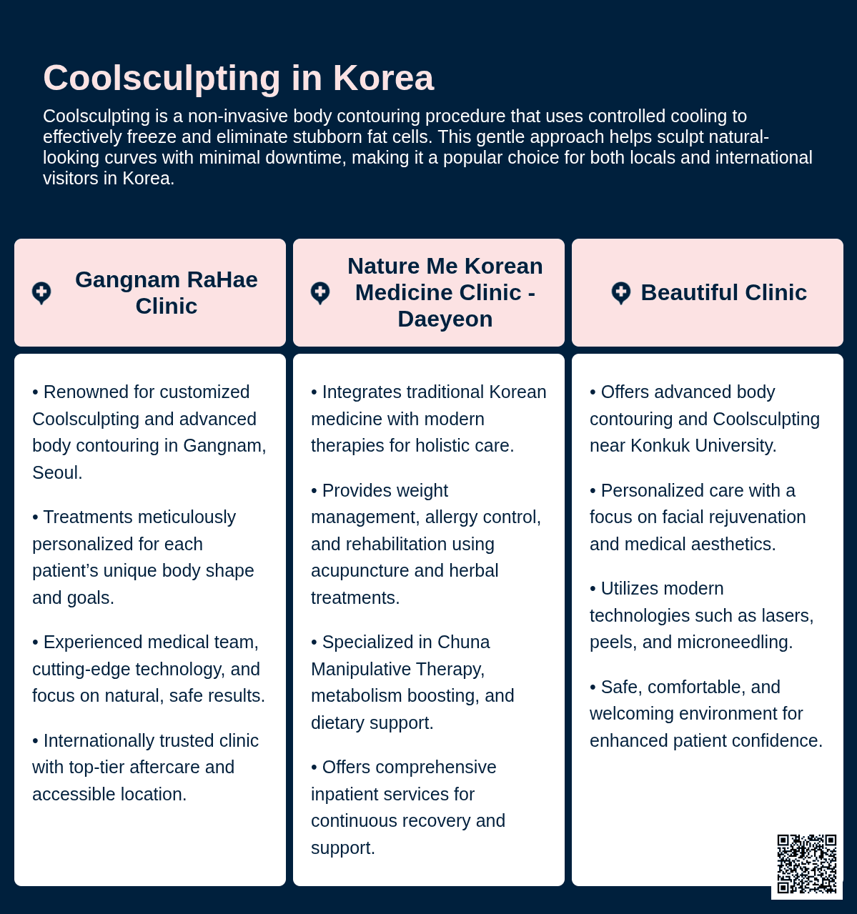 CoolSculpting