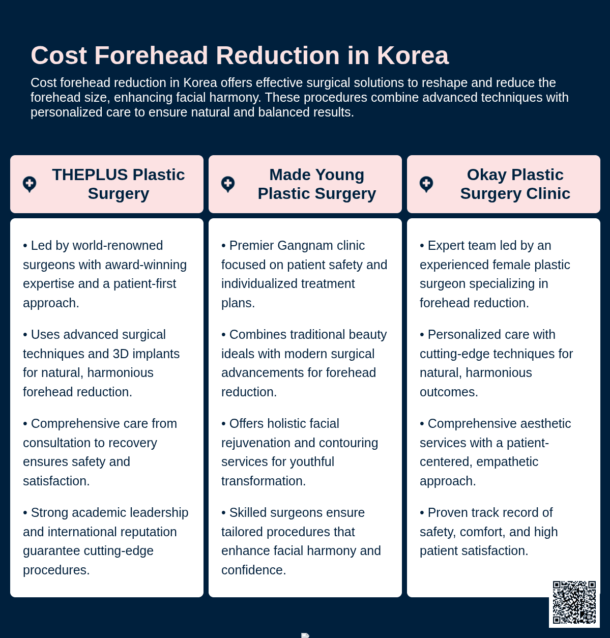 cost forehead reduction korea