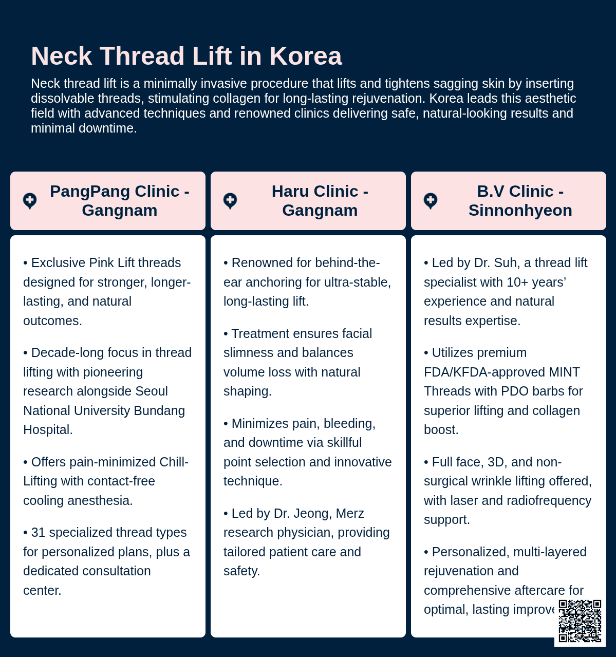 Neck Thread Lift