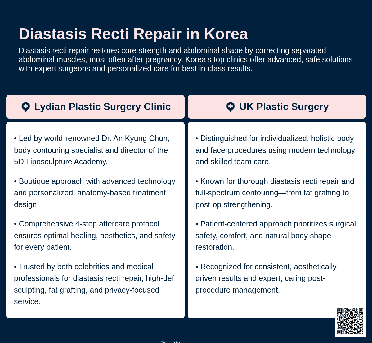 Diastasis Recti Repair