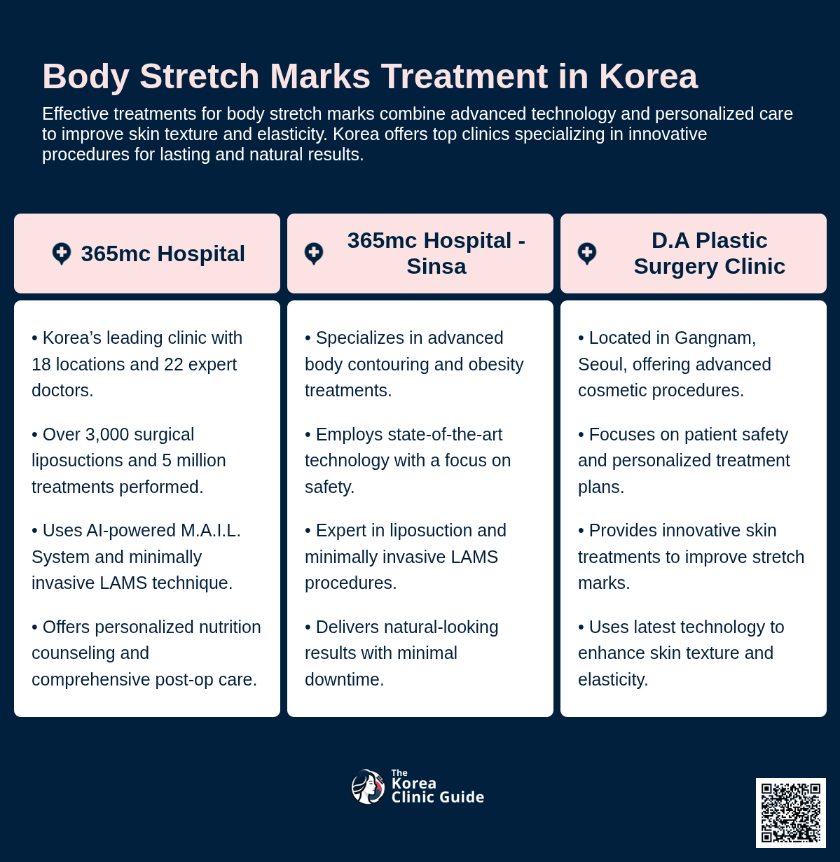body stretch marks korea