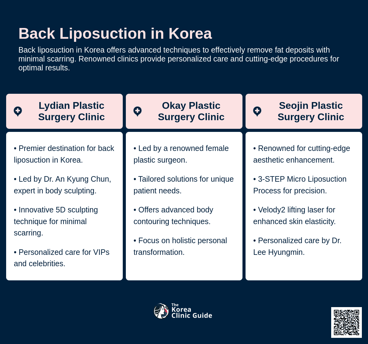 back liposuction korea