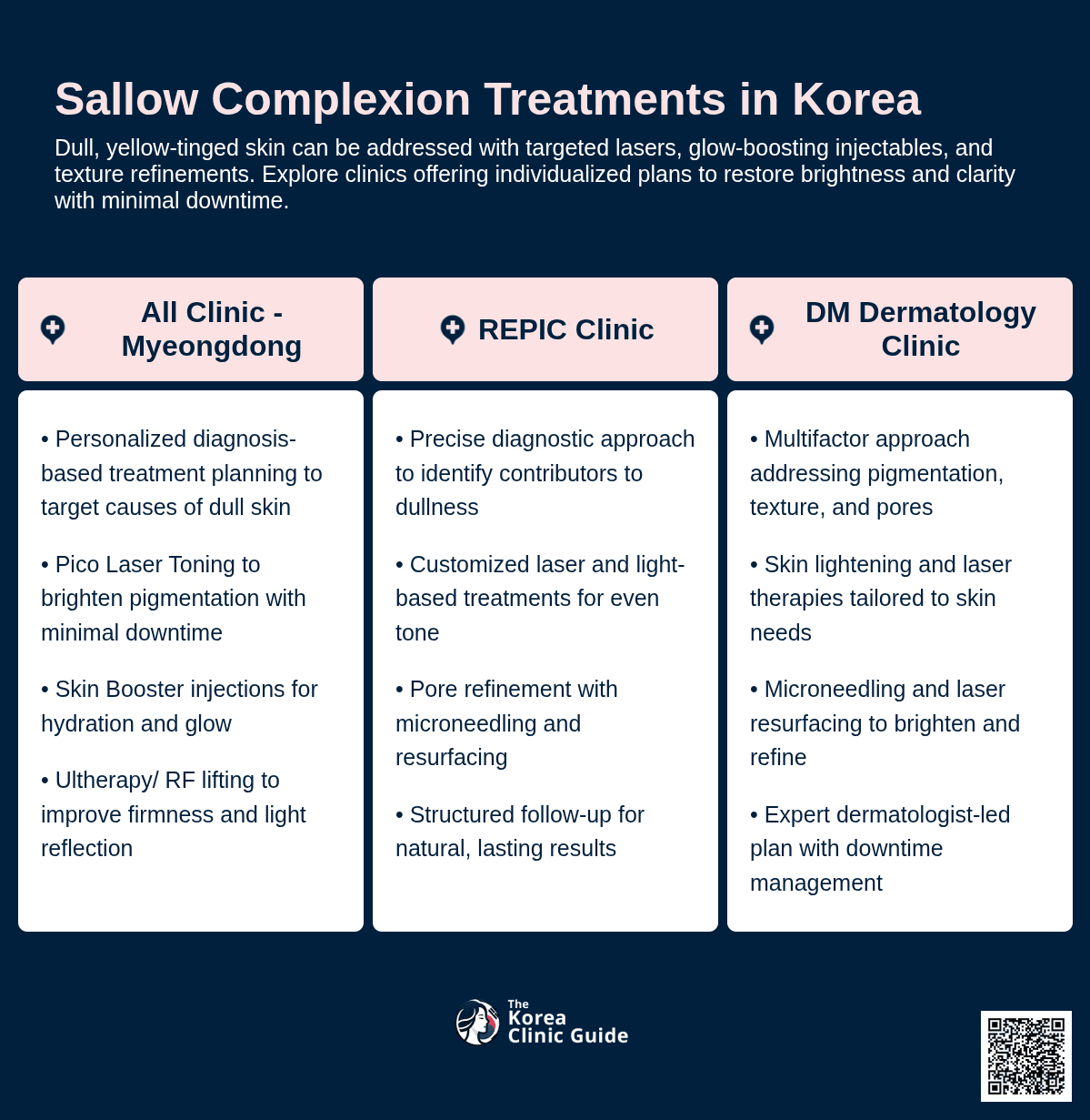 Skin Whitening Injection