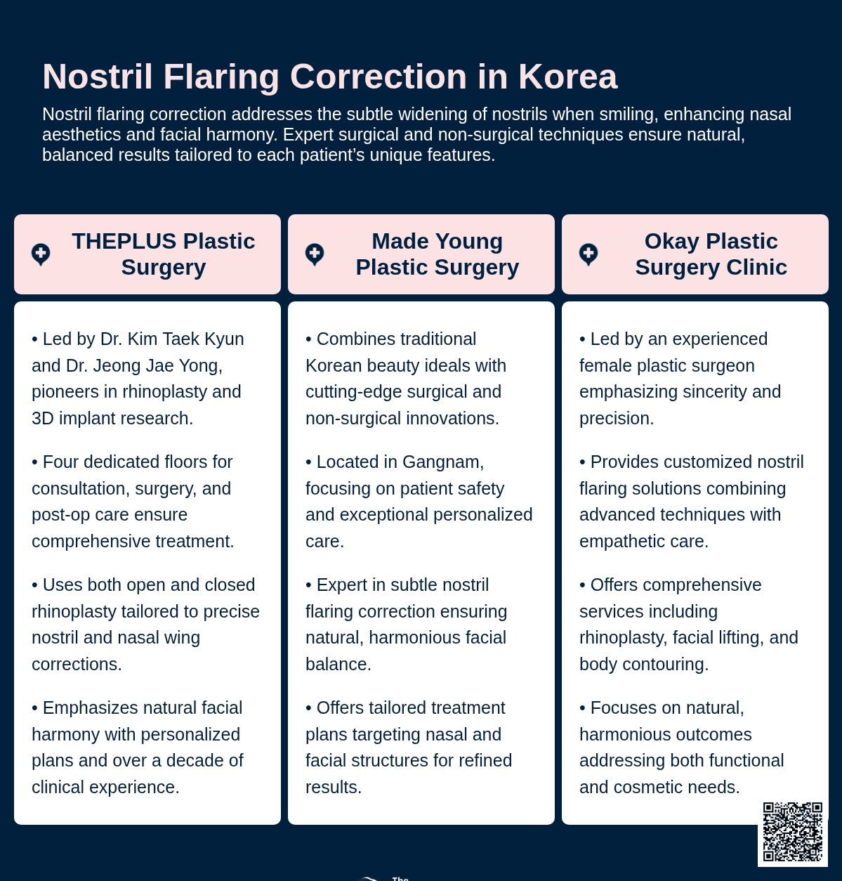 nostril flaring when smiling korea