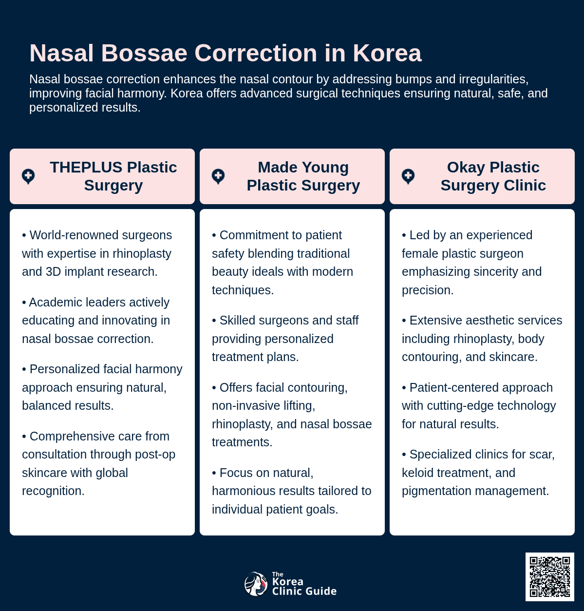 nasal bossae korea
