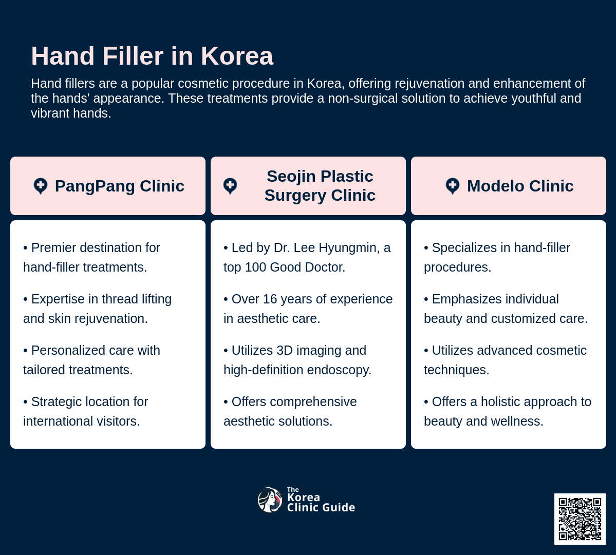 hand filler korea