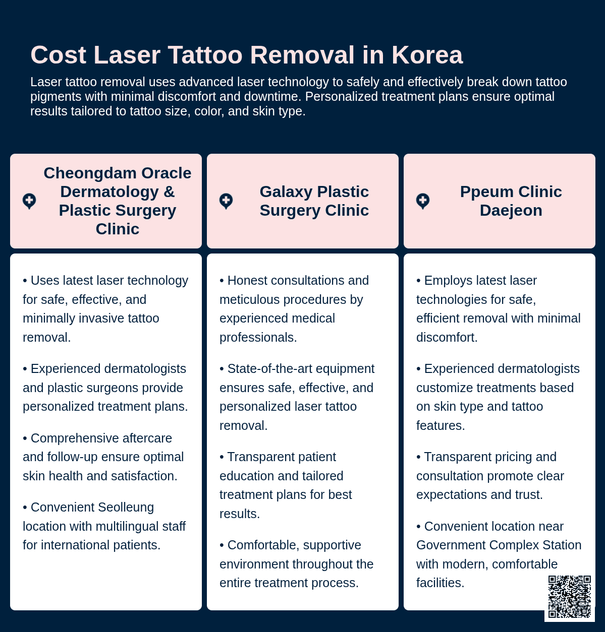 cost laser tattoo removal korea