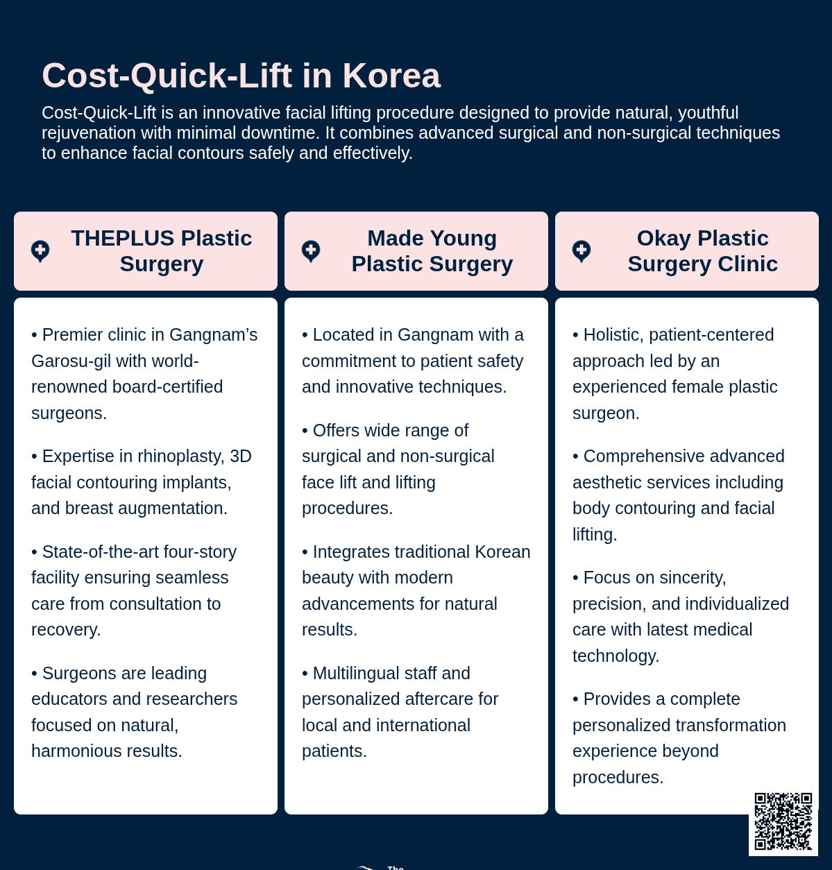 cost quick lift korea