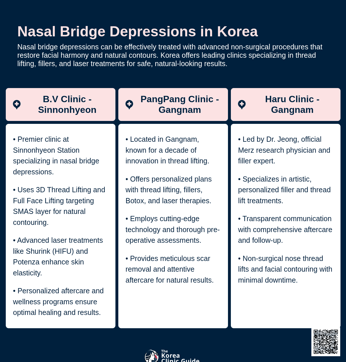 nasal bridge depressions korea