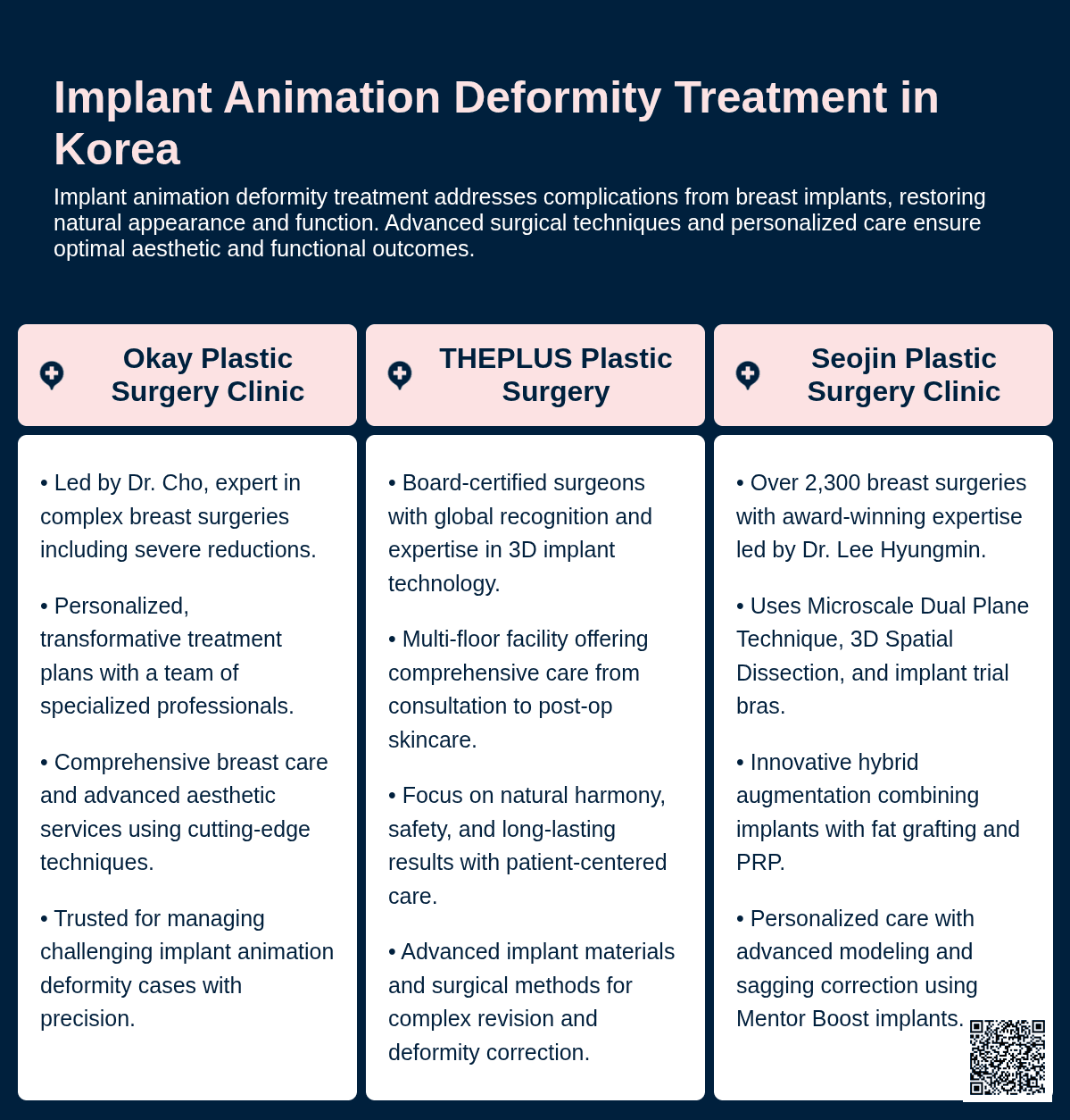 implant animation deformity korea