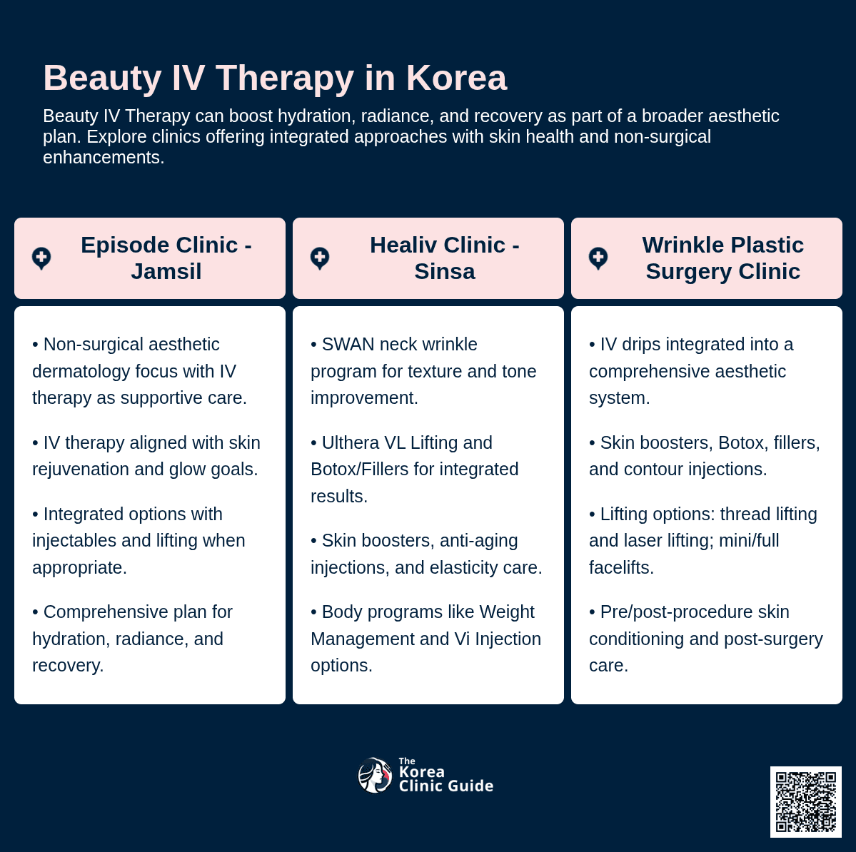 Beauty IV Therapy