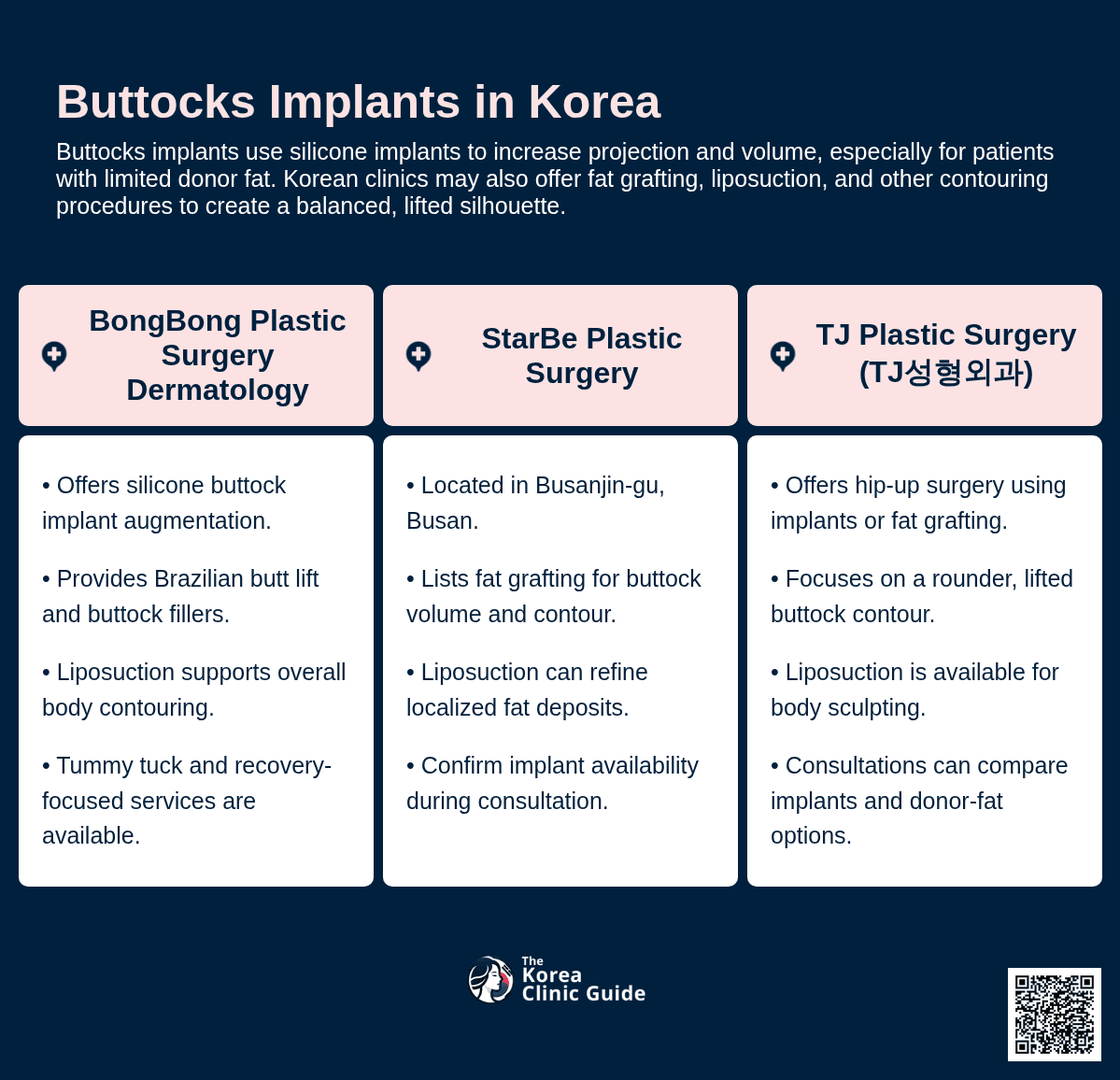 Buttocks Implants