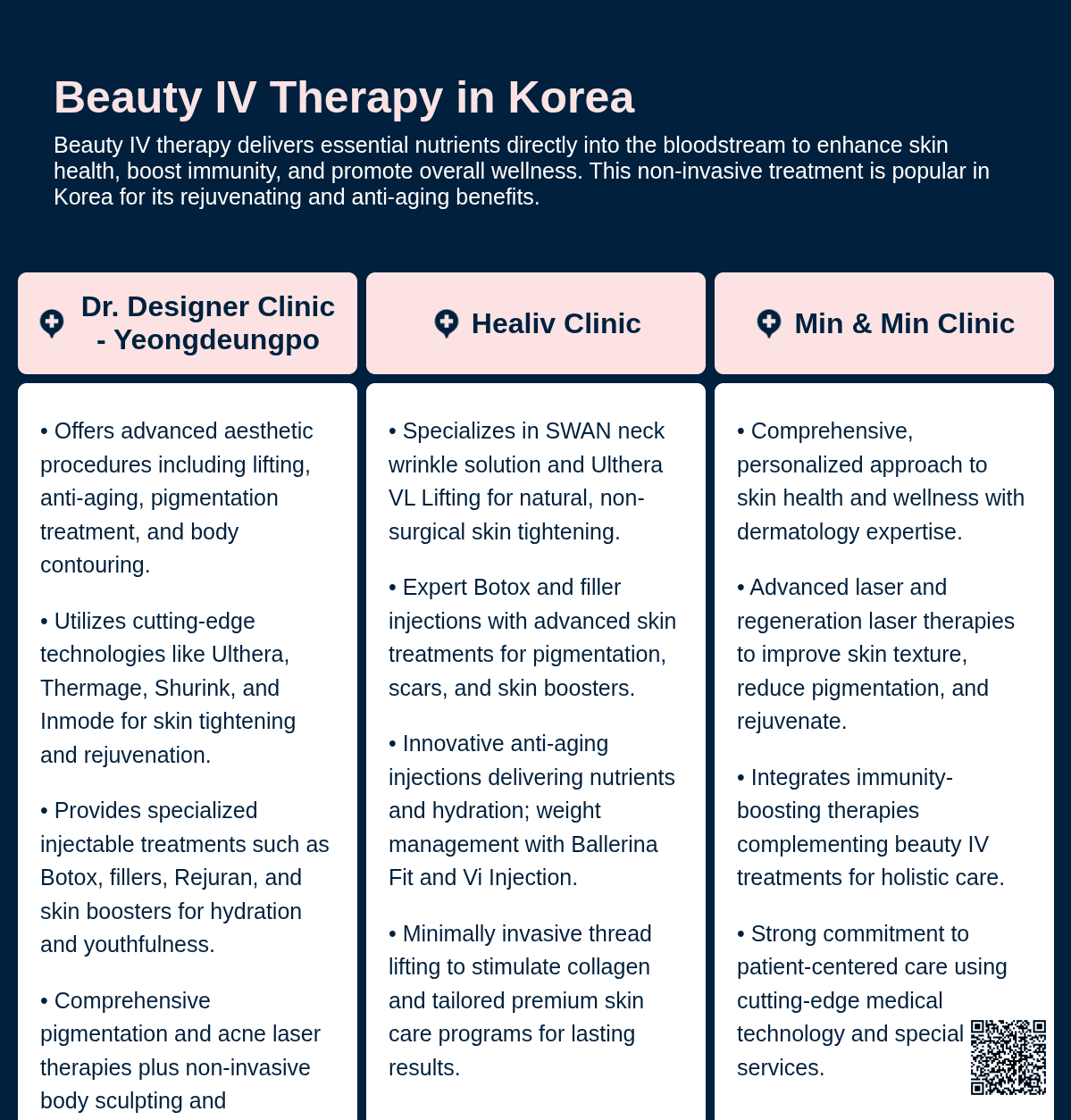 beauty iv therapy korea