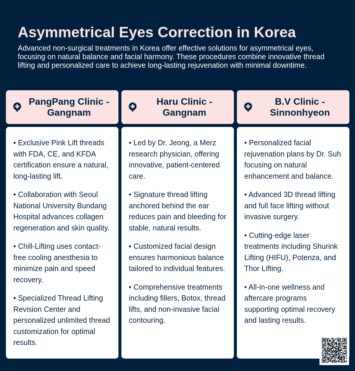 asymmetrical eyes korea
