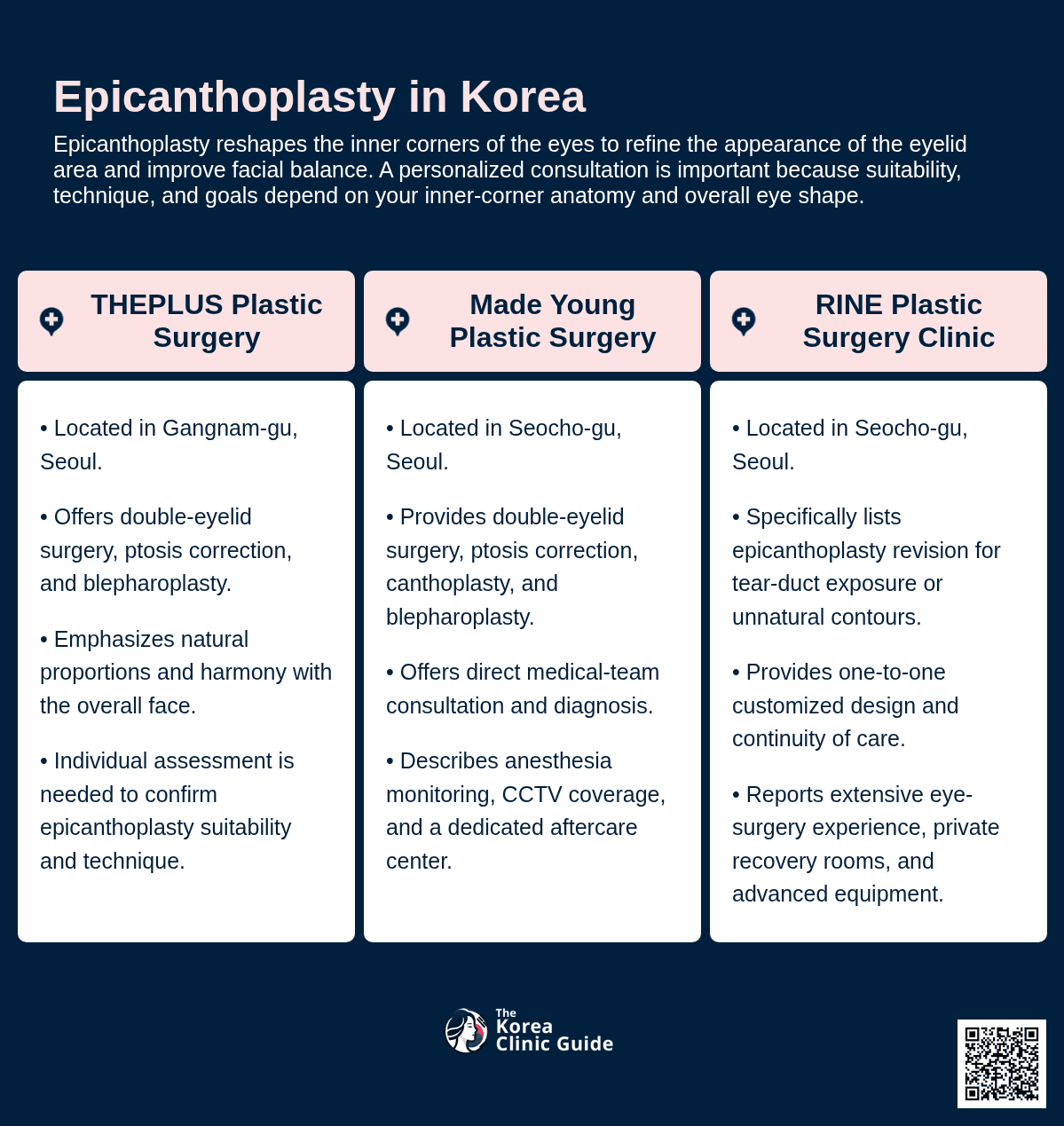 Epicanthoplasty