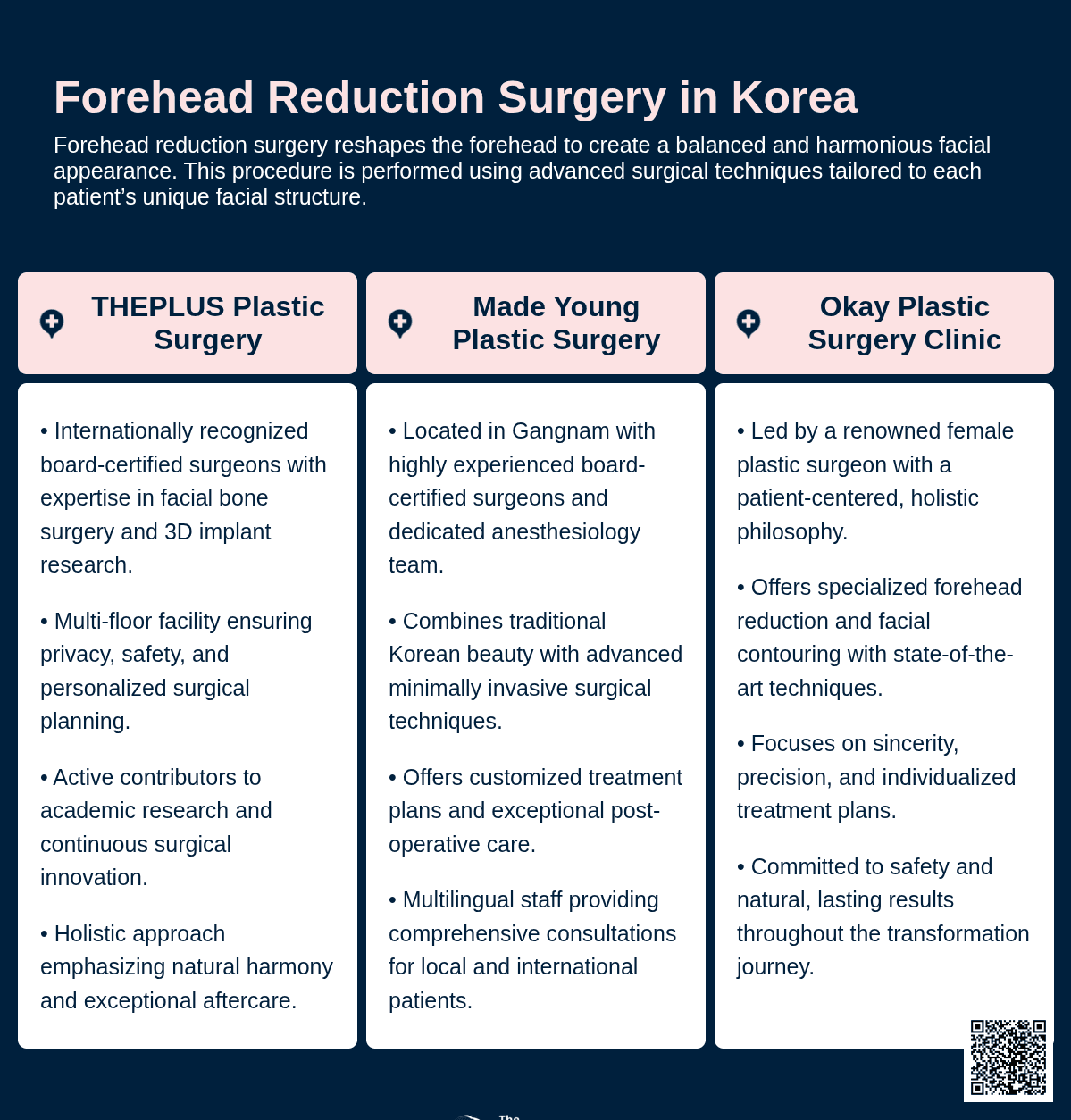 forehead reduction surgery korea