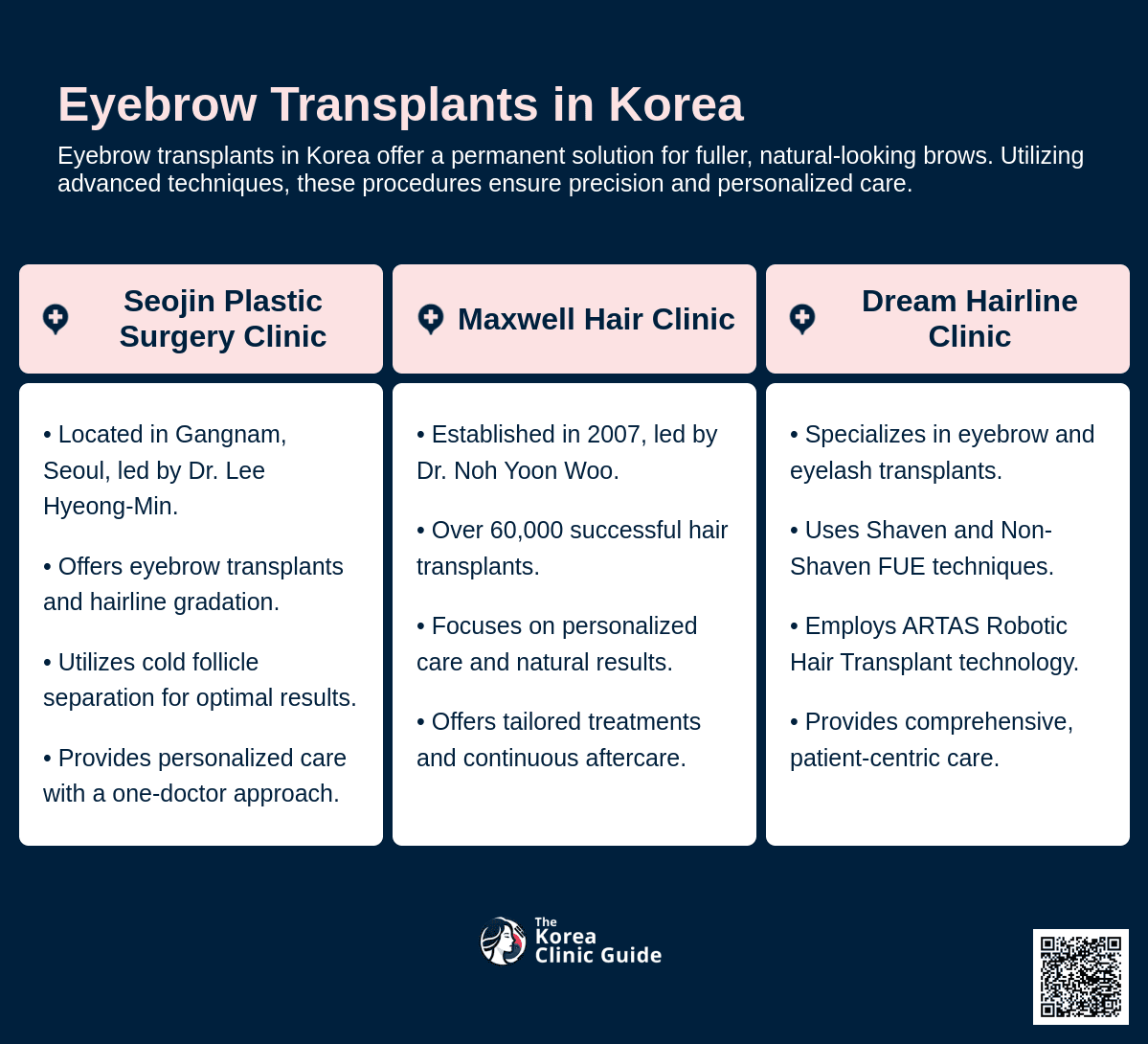 eyebrow transplant korea