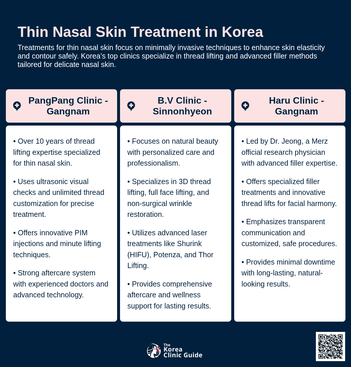 thin nasal skin korea
